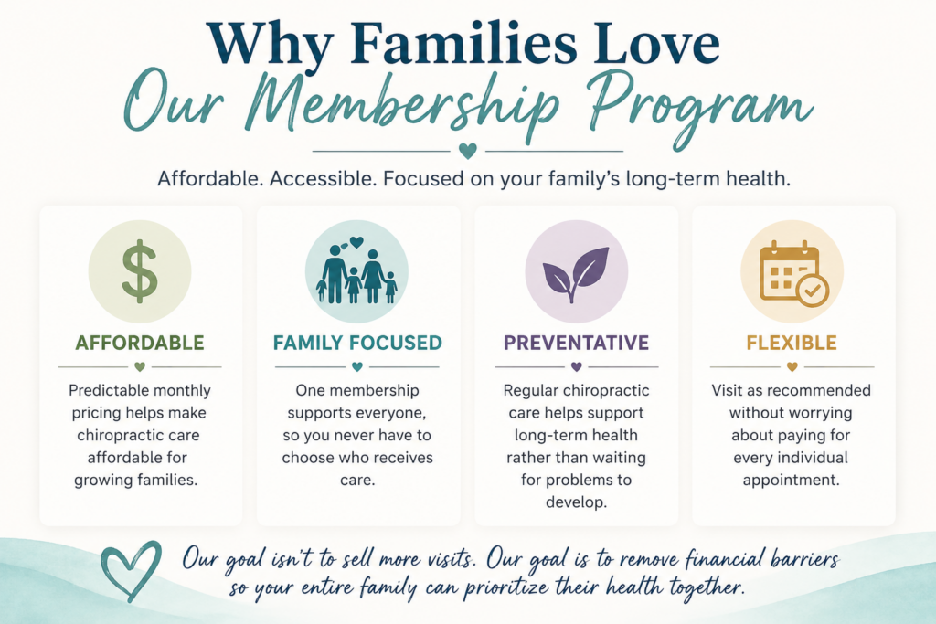 family membership visual